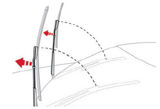 Citroen C3. Changing a wiper blade