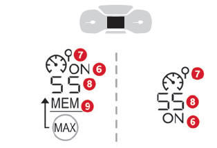 Citroen C3. Speed limiter